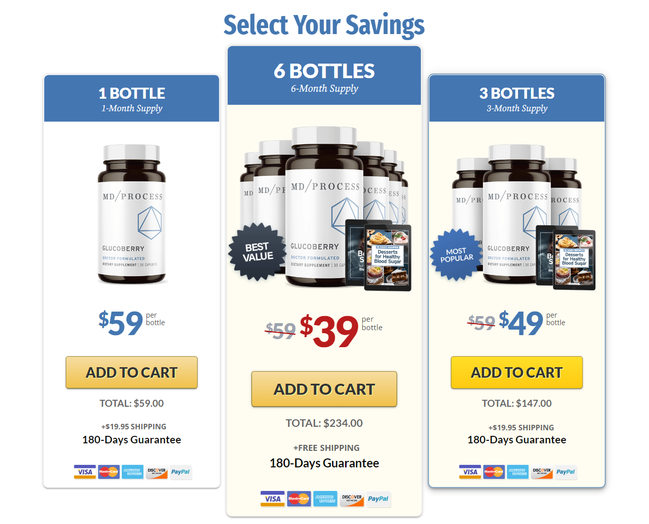 GlucoBerry Pricing Packages