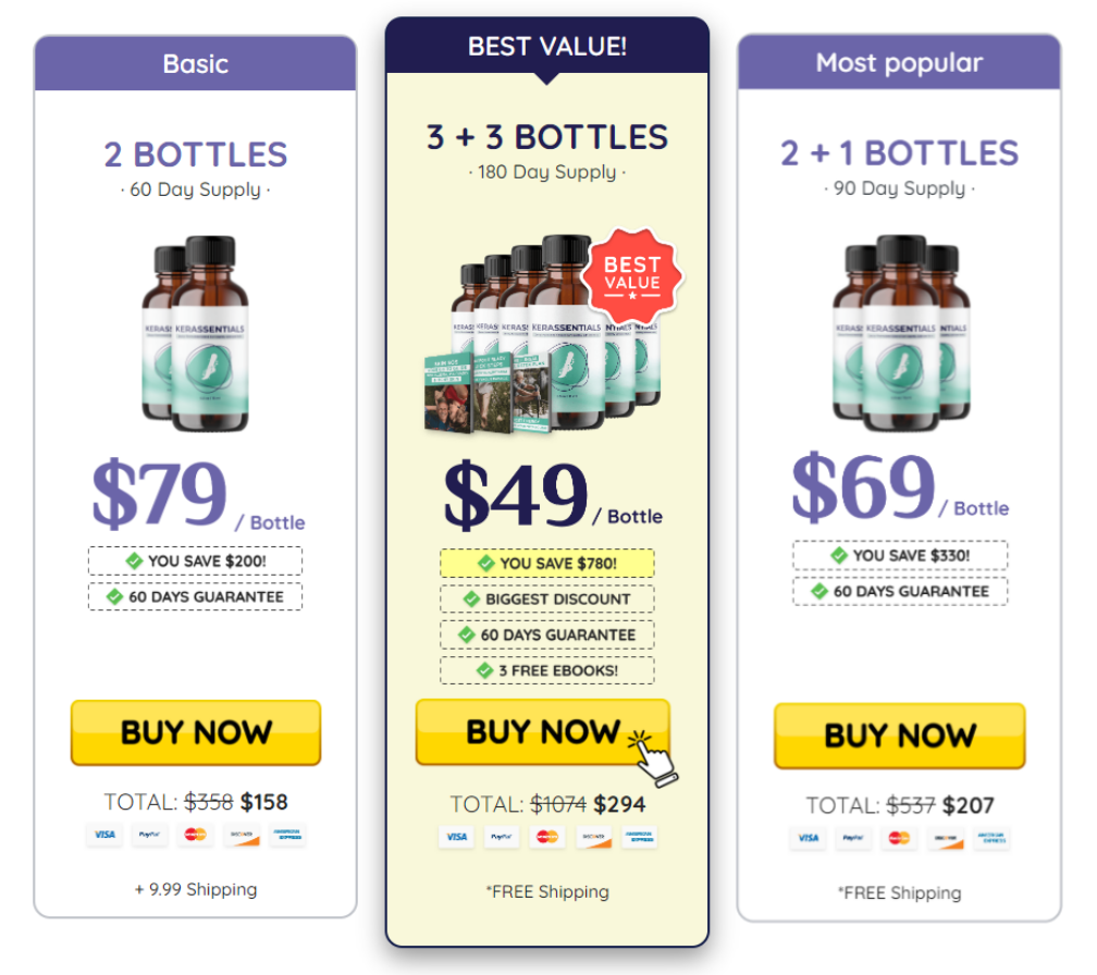Kerassentials Pricing Packages