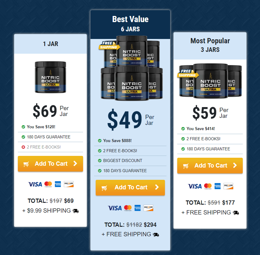 Nitric Boost Ultra pricing for 1, 3, and 6 jar packages.